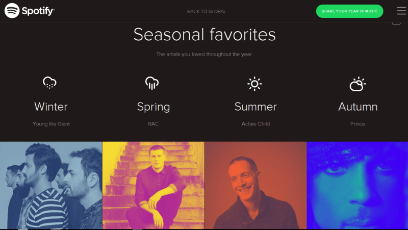 Screenshot 2014-12-21 at 4.29.46 PM