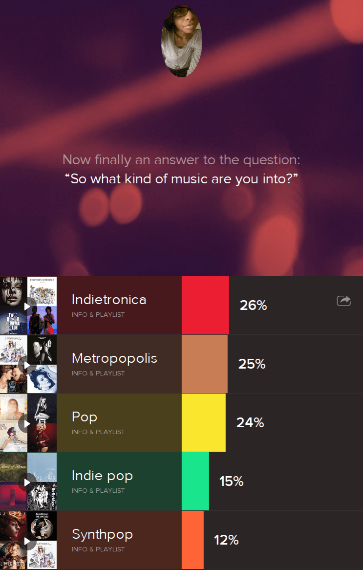 Screenshot 2014-12-21 at 9.01.09 PM