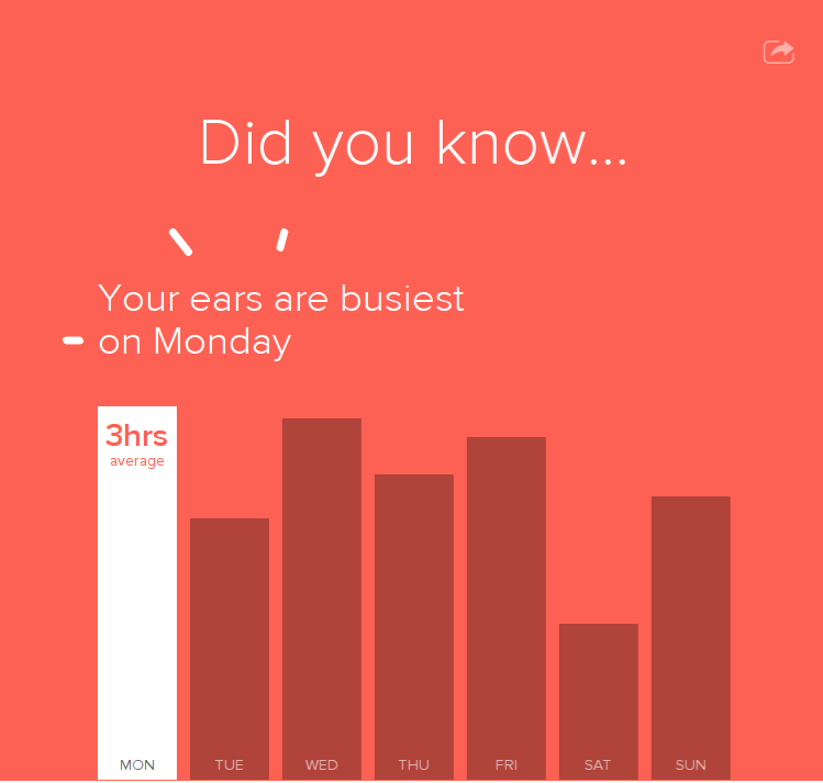Screenshot 2014-12-21 at 9.02.32 PM