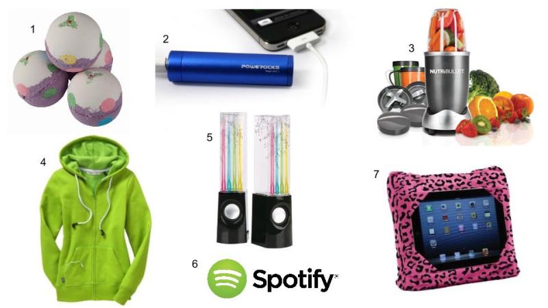 what to buy for christmas