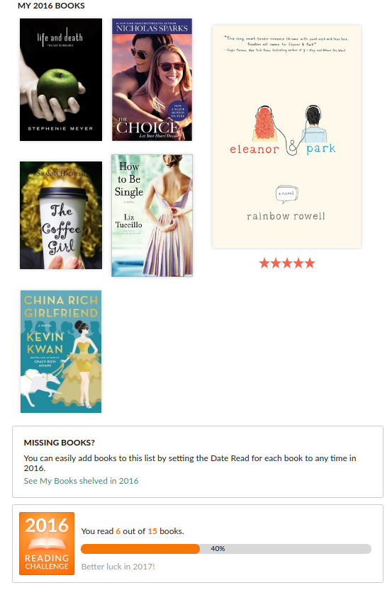 2016 goodreads reading challenge